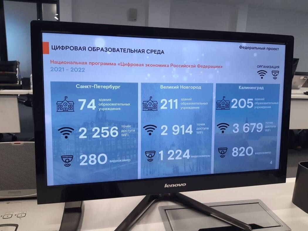 Цифровой чек-лист: «Ростелеком» на Северо-Западе подвел итоги 2022 года