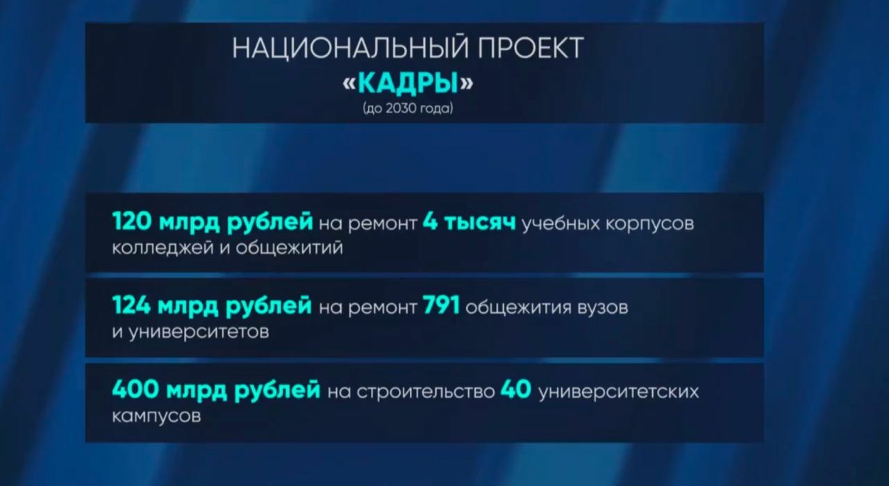 Владимир Путин раскрыл особенности нового нацпроекта «Кадры»
