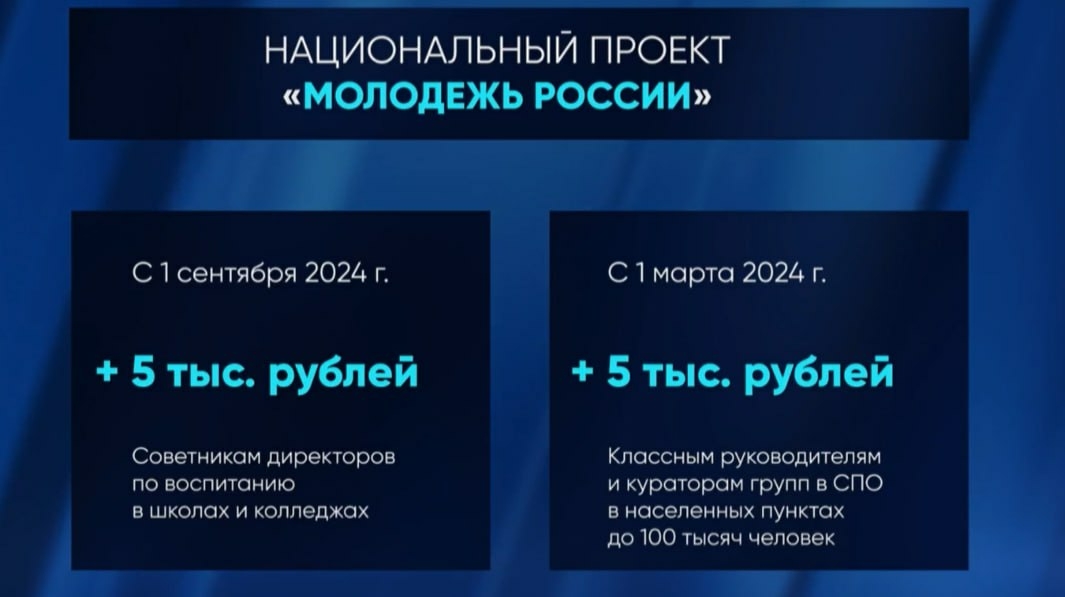 Путин заявил о запуске нового нацпроекта «Молодежь России»