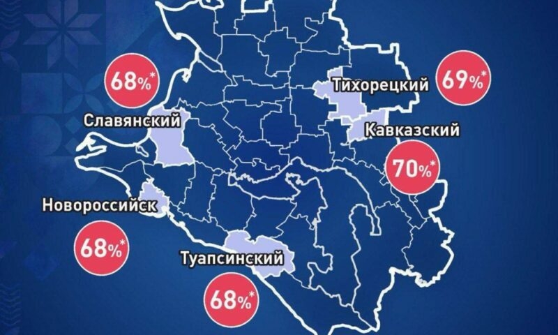 На Кубани составили рейтинг самых спортивных районов