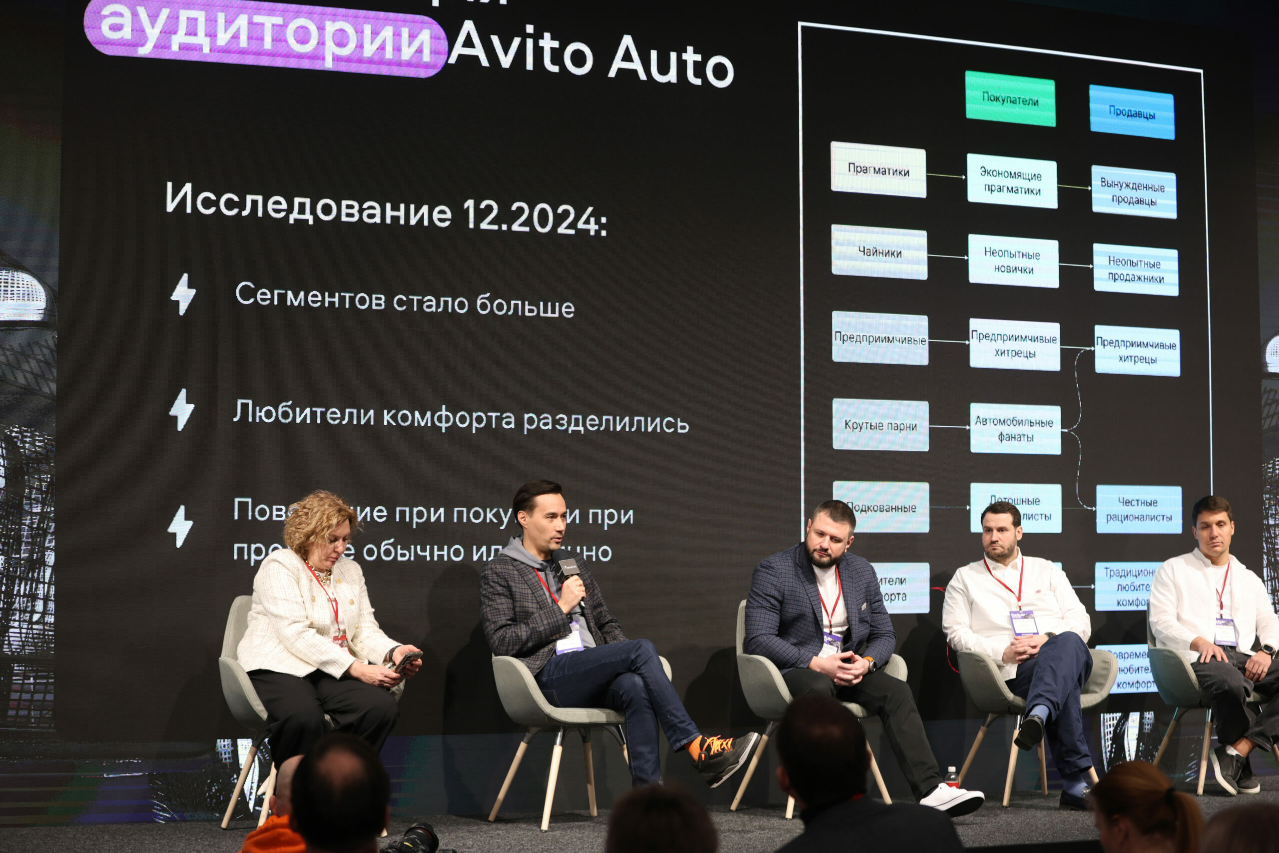 Эксперты Авито Авто рассказали, как дилерам сохранить конкурентоспособность в условиях онлайн-сделок