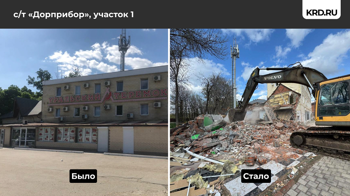 Гостиницу на Ростовском шоссе ликвидировали в Краснодаре