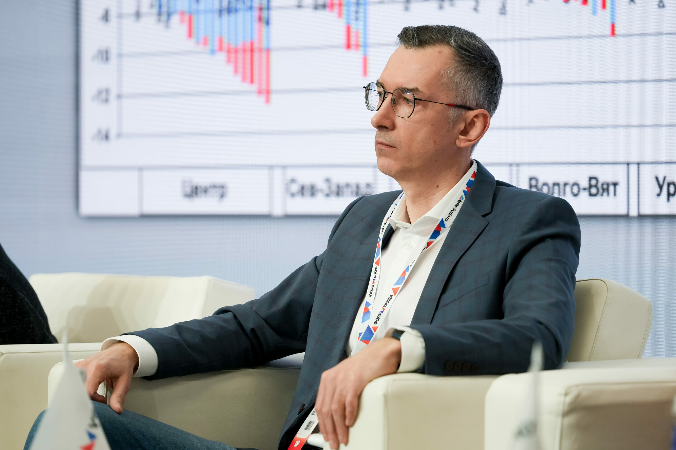 Авито Работа: ИИ помогают создавать резюме 