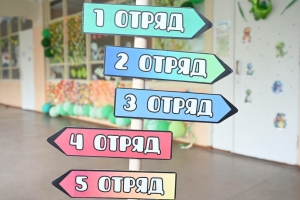 Фото