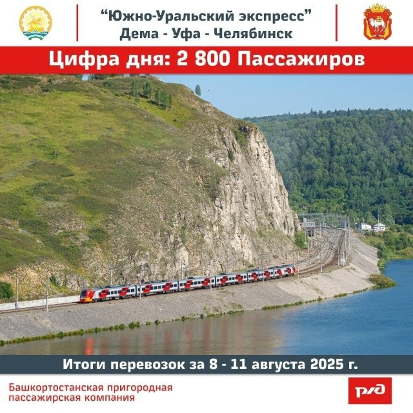 Пассажиропоток Южно-Уральского экспресса в Башкирии вырос на 112%