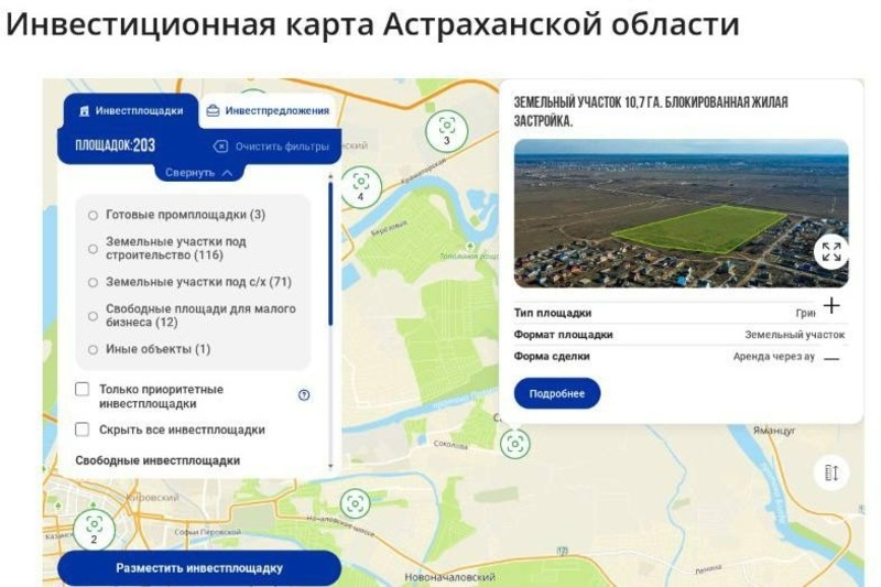 В Астраханской области предпринимателям открыли более 200 объектов для инвестиций