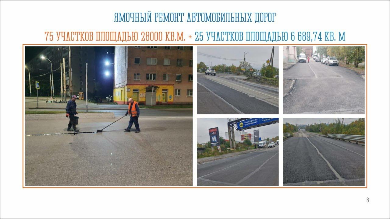 Лебедев рассказал о грядущем ремонте дорог в Мурманске протяженностью 13,6 км