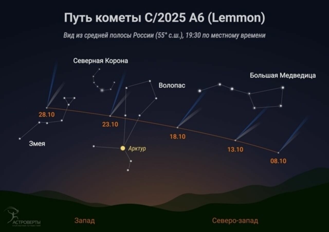 Редкая комета C/2025 A6 приблизится к Земле и засияет ярче обычных звезд