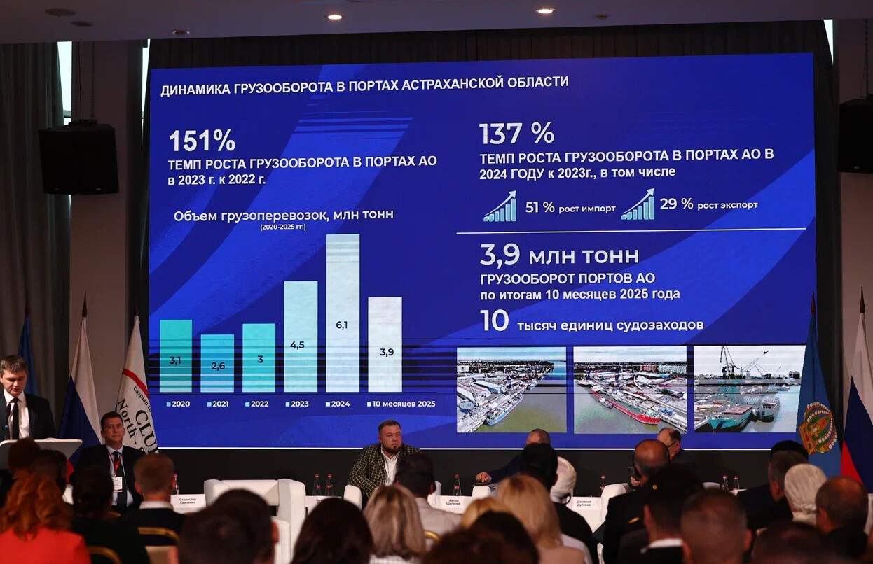 Грузооборот астраханских портов в январе – октябре превысил 4  млн тонн
